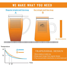 Load image into Gallery viewer, Tea Mug